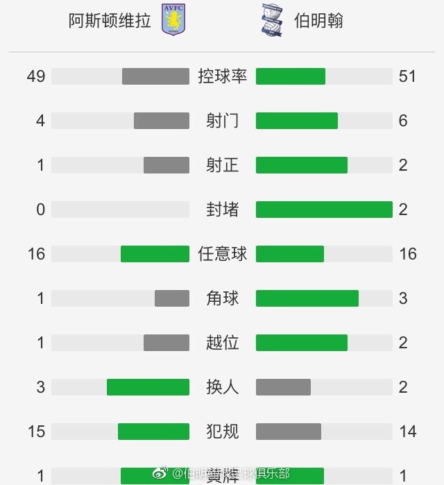 罗马1-1战平佛罗伦萨的比赛中，卢卡库飞铲夸梅小腿被直红罚下。